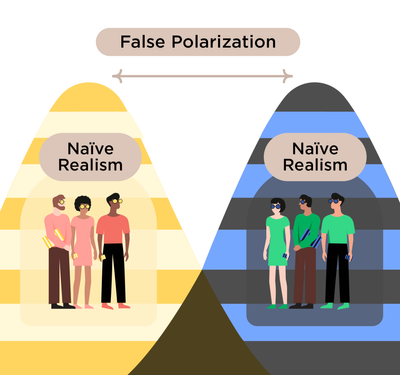 Why We Overestimate Our Differences fourth chapter